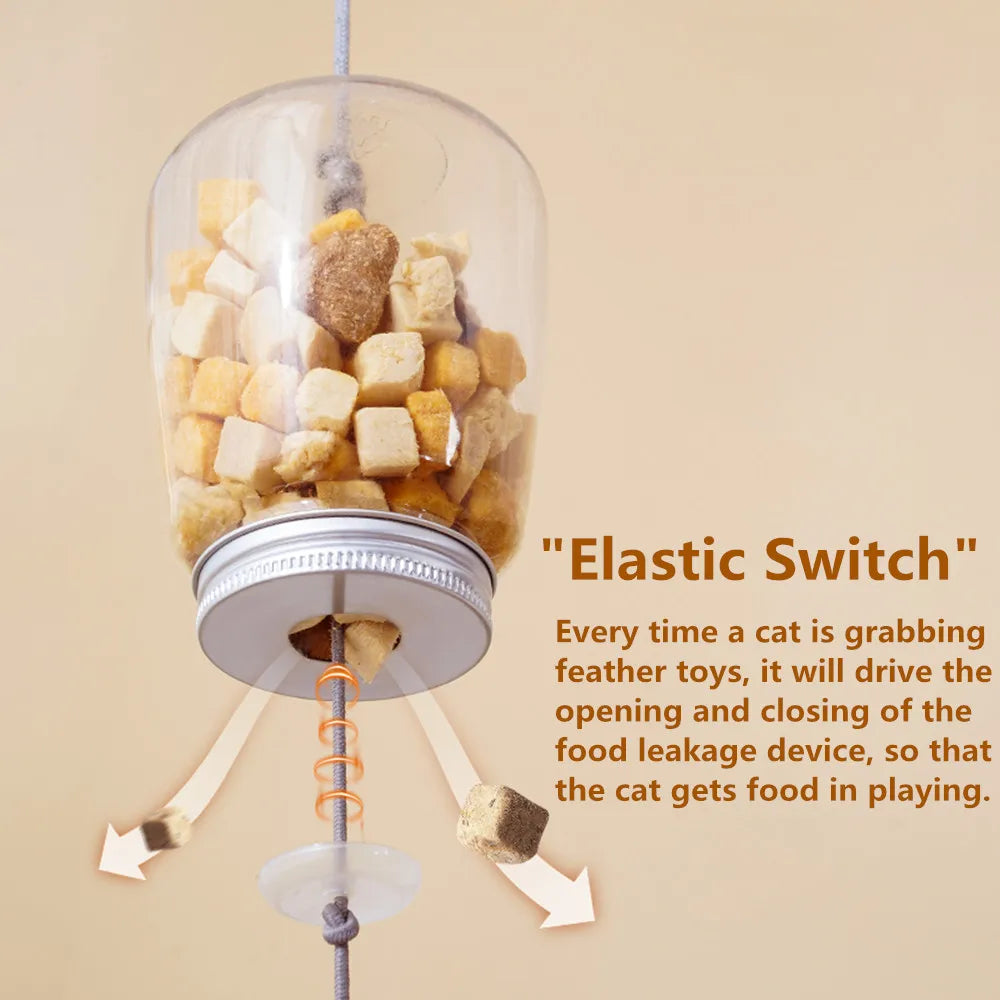 Feline FunFeeder