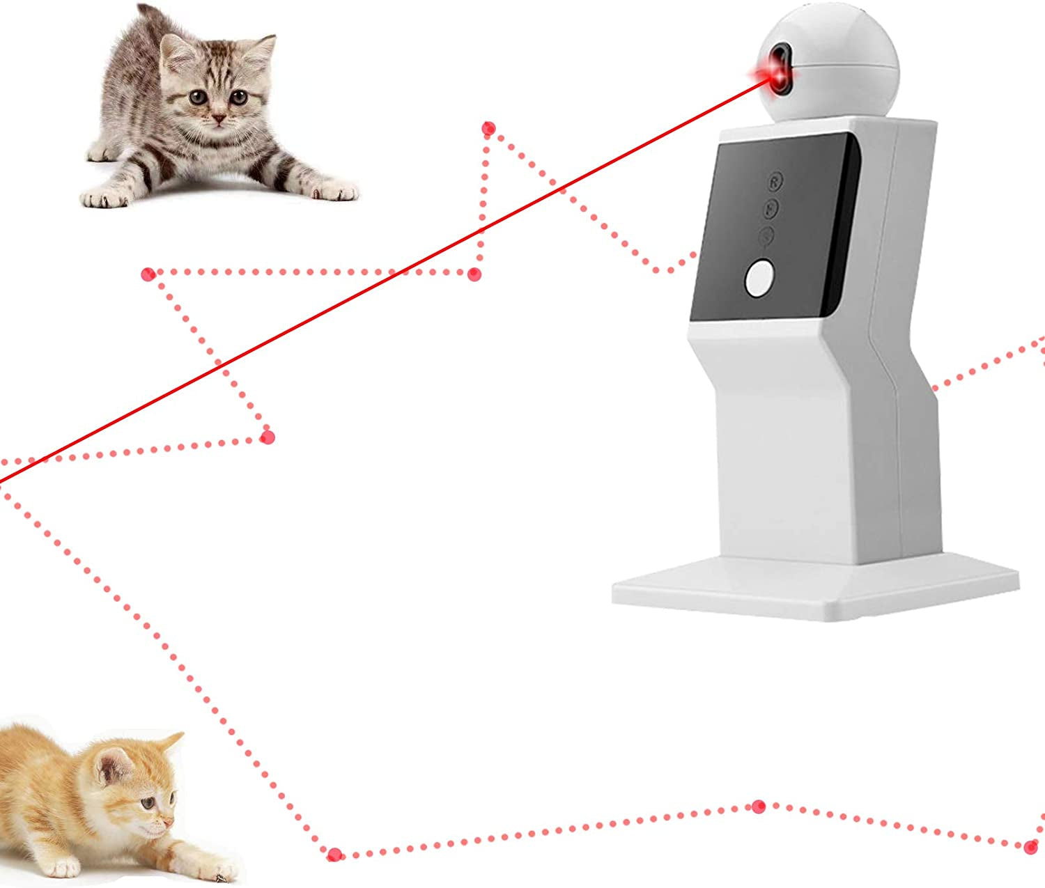 Automatic Laser Pointer